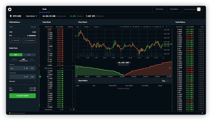 coinbase pro trading view