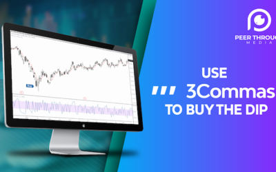 How To Buy The Dip – 3Commas Trading Bot