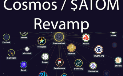 $ATOM – Cosmos Token Set For Revamp