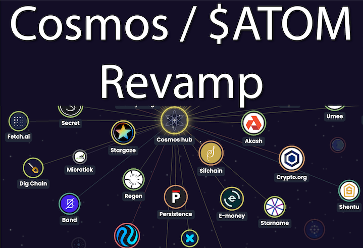 Cosmos Token - $ATOM Coming changes