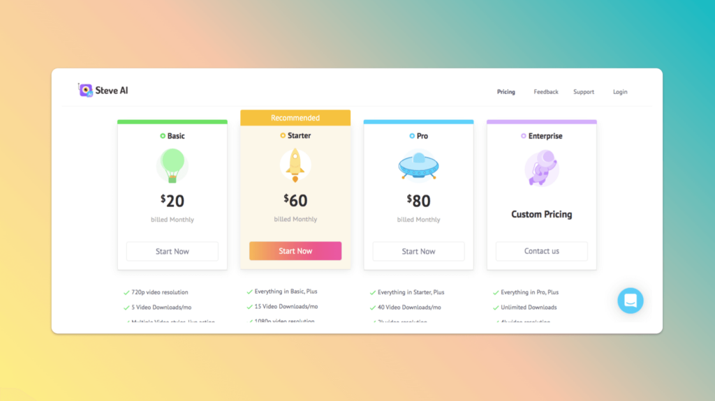 Steve.ai Pricing Table for Video Making