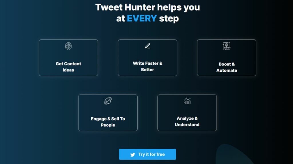 tweet hunter features